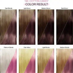 Coloration Semi-permanente 190 Cotton Candy - ADORE -Invisibobble® Magasin adore coloration semi permanente cotton candy 190