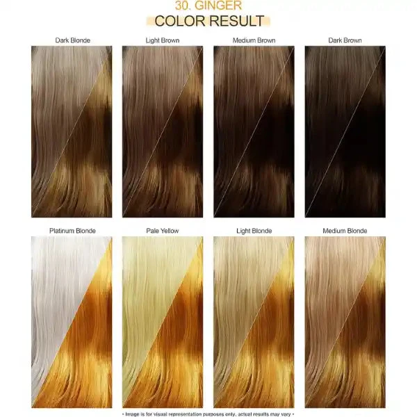 Coloration Semi-permanente 30 Ginger - ADORE 3 Coloration Semi-permanente 30 Ginger - ADORE – Image 3
